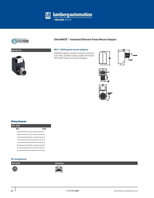 PROFINET®,EtherNet/IP, and Ethernet Connectivity Solutions - Belden