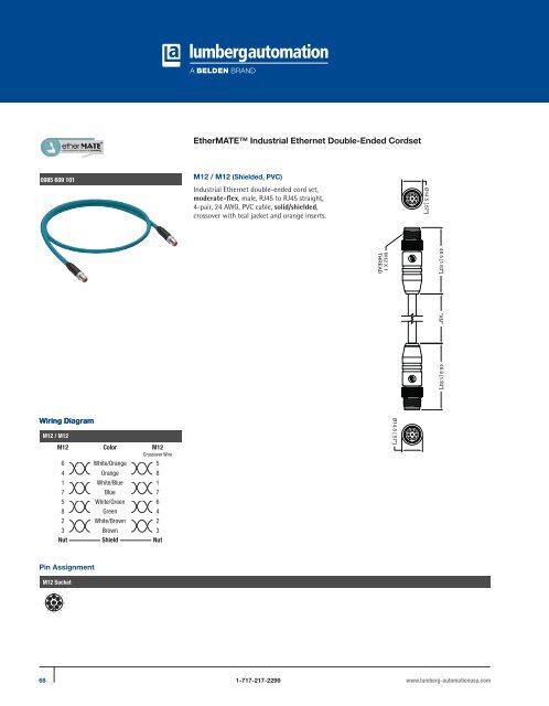 PROFINET®,EtherNet/IP, and Ethernet Connectivity Solutions - Belden