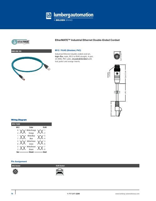 PROFINET®,EtherNet/IP, and Ethernet Connectivity Solutions - Belden