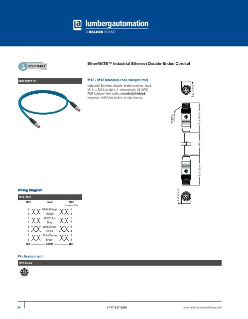 PROFINET®,EtherNet/IP, and Ethernet Connectivity Solutions - Belden