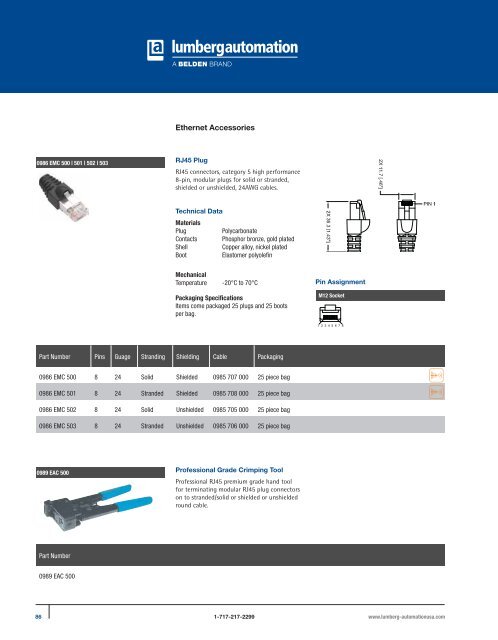 PROFINET®,EtherNet/IP, and Ethernet Connectivity Solutions - Belden