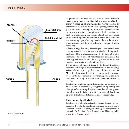 Elsparefondens “Lysdioder til belysning” - Dansk Center for Lys
