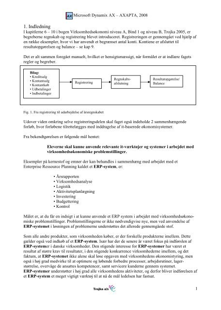 1. Indledning - trojka.dk