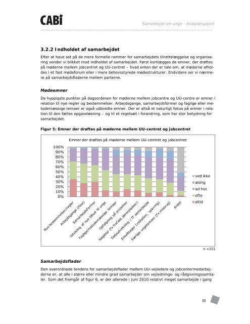 Læs rapporten Samarbejde om unge - analyse - Cabi