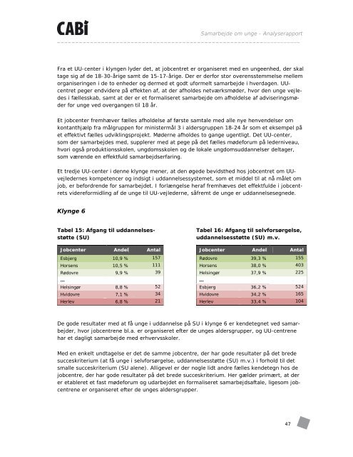 Læs rapporten Samarbejde om unge - analyse - Cabi