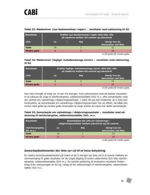 Læs rapporten Samarbejde om unge - analyse - Cabi