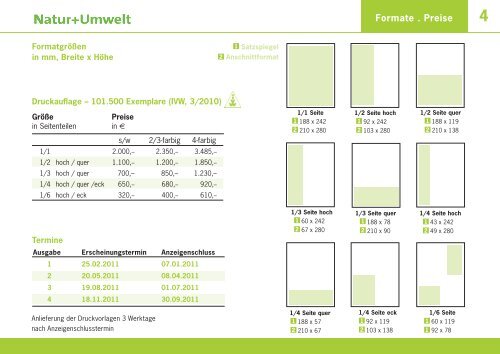 1 Natur+Umwelt - Zweiplus Medienagentur