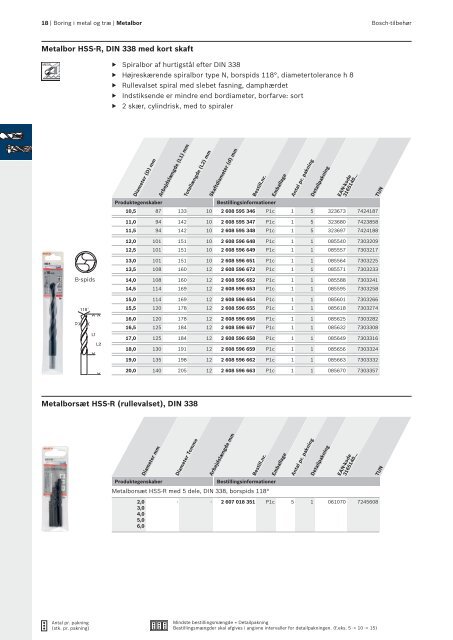 Bosch: Fokus på alsidighed.