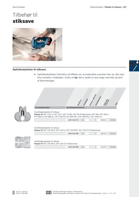 Bosch: Fokus på alsidighed.