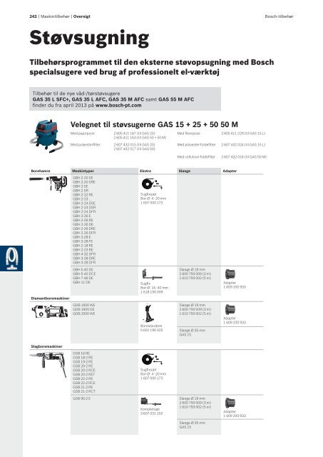 Bosch: Fokus på alsidighed.