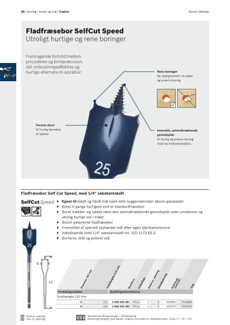 Bosch: Fokus på alsidighed.