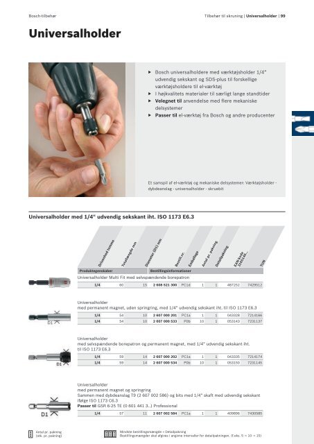 Bosch: Fokus på alsidighed.