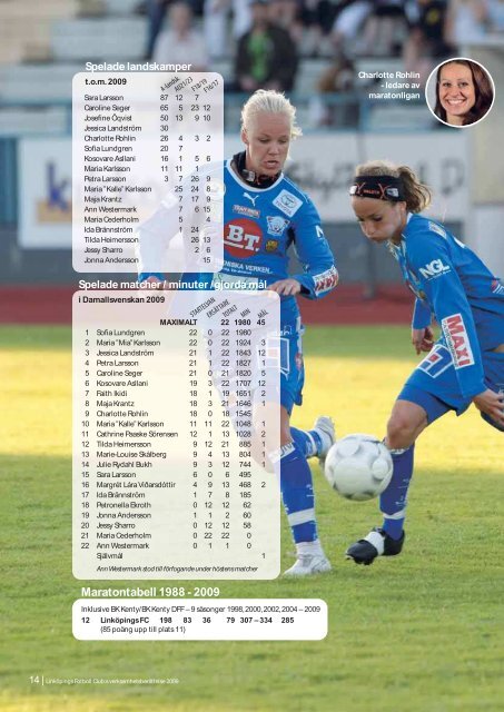 LFC ÅRSBOK 2009 (pdf 1 MB) - Linköpings FC