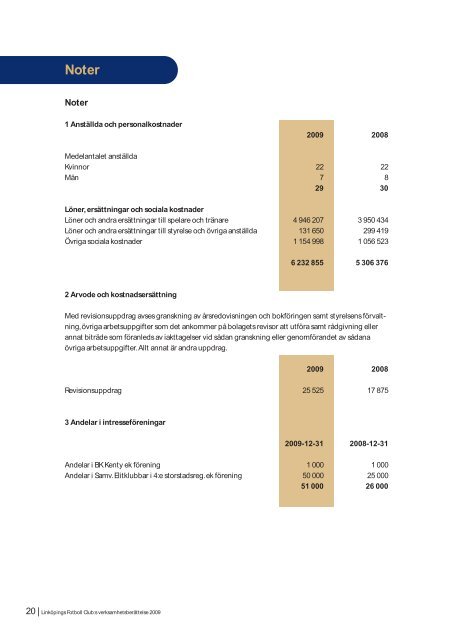LFC ÅRSBOK 2009 (pdf 1 MB) - Linköpings FC