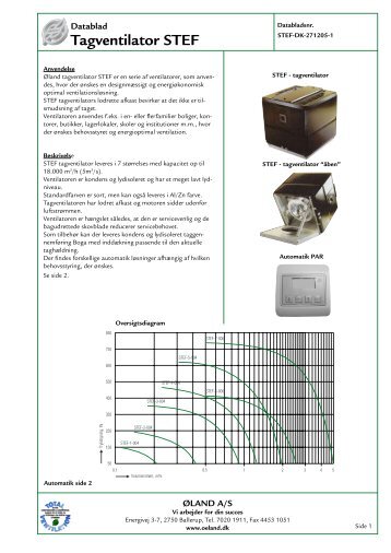Tagventilator STEF - Øland Online