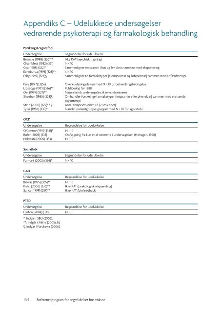 Referenceprogram for angstlidelser hos voksne - Sundhedsstyrelsen