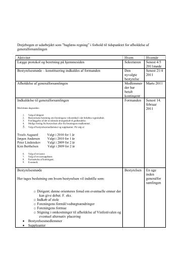 Drejebog generalforsamling 2011.pdf