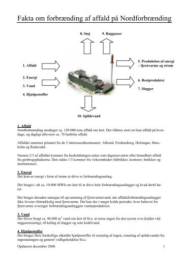 Fakta om forbrænding af affald på Nordforbrænding