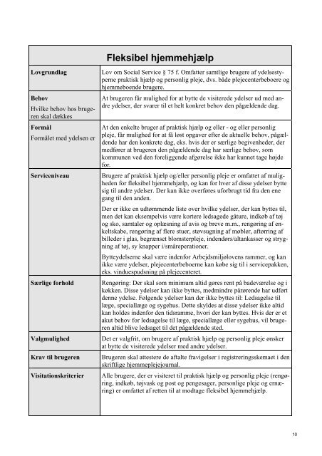 Kvalitetsstandard for praktisk hjælp - Ringsted Kommune