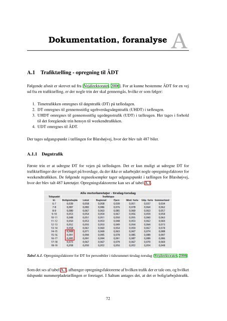 VT5 – Omfartsvej - Billeder