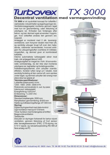 Turbovex TX 3000 - Ventherm A/S