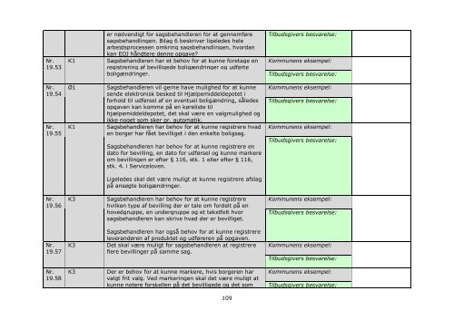 Bilag D Kravspecifikation og skema til besvarelse vedrørende ...