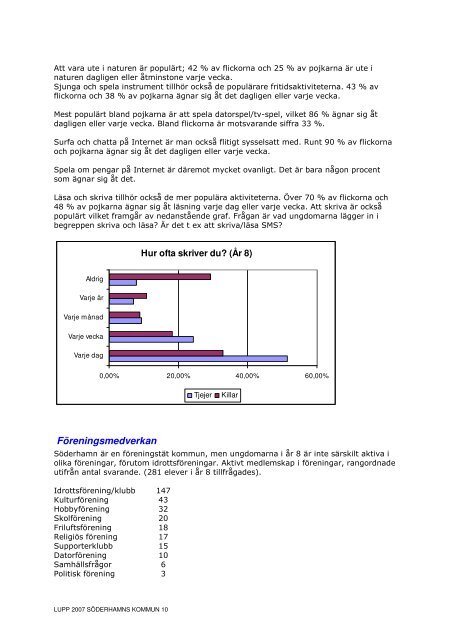 LUPP slutrapport maj 2008.pdf - Söderhamns kommun