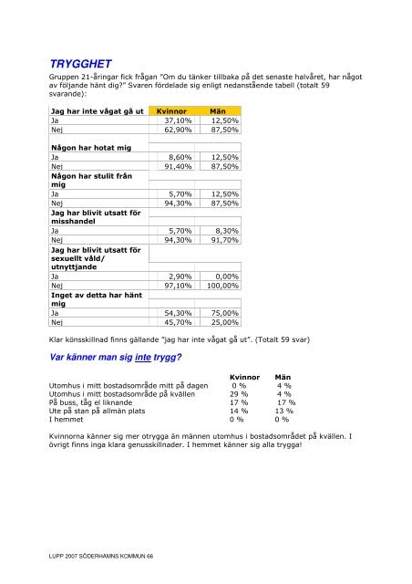 LUPP slutrapport maj 2008.pdf - Söderhamns kommun