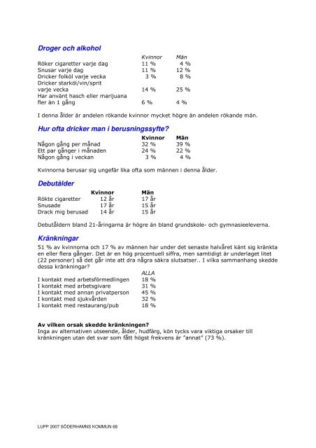 LUPP slutrapport maj 2008.pdf - Söderhamns kommun