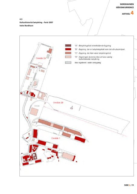 PDF artikelsamling - Nordhavnen