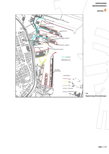 PDF artikelsamling - Nordhavnen