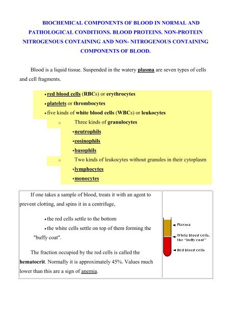 Biochemical components of blood in normal and pathological ...