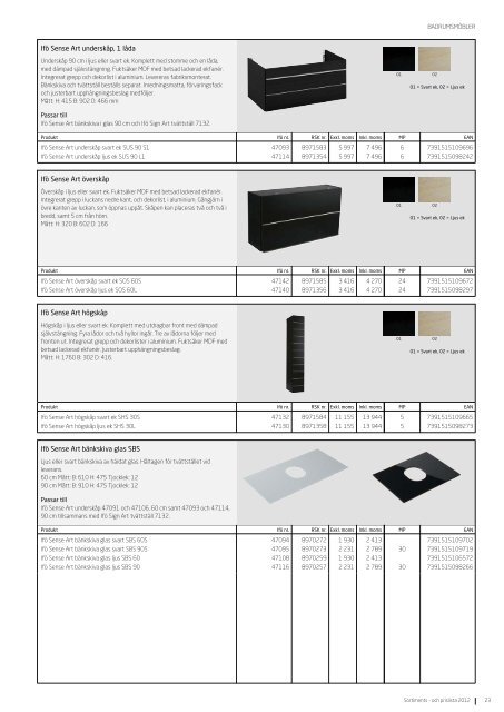 Product catalog