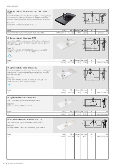 Product catalog