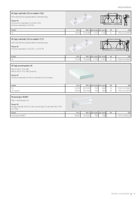 Product catalog