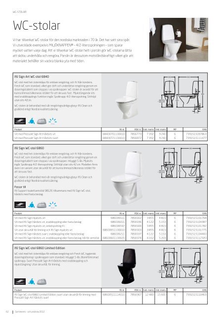 Product catalog