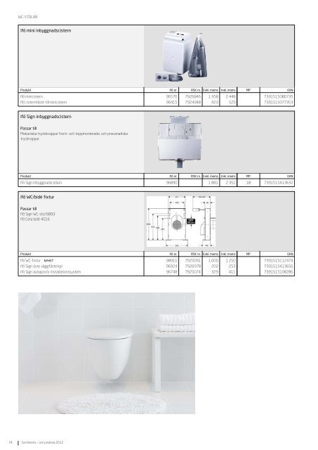 Product catalog