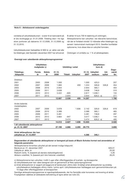 Årsregnskab 2007 - Sanistål A/S