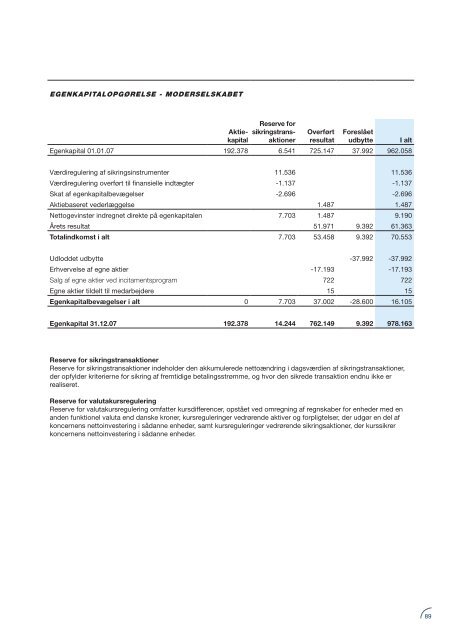 Årsregnskab 2007 - Sanistål A/S