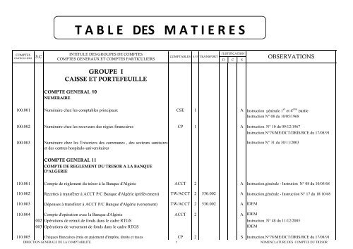 Télécharger - Direction Générale de la Comptabilité