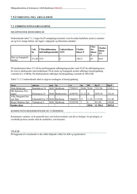 PDF version af Udkast til §11 miljøgodkendelse - Silkeborg Kommune