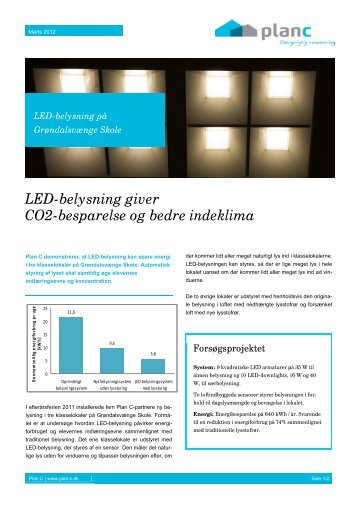 LED-belysning giver CO2-besparelse og bedre indeklima - Plan-C