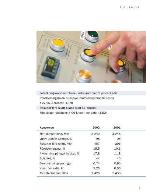 Höganäs AB årsredovisning - Euroland