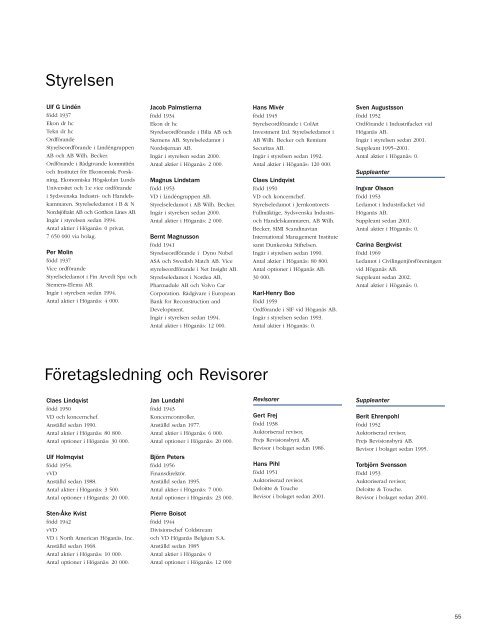 Höganäs AB årsredovisning - Euroland