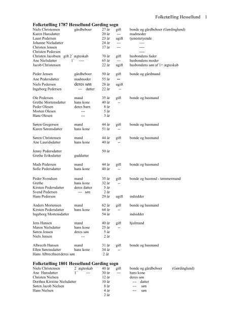 Folketælling 1787 Hessellund Gørding sogn