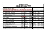 Eksamensplan grunnutdanninger 2012/2013 - Høgskolen i Bergen