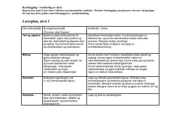 Matematikk - Levanger kommune