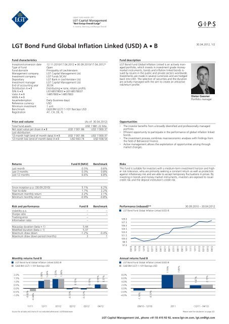 LGT Bond Fund Global Inflation Linked (USD) B