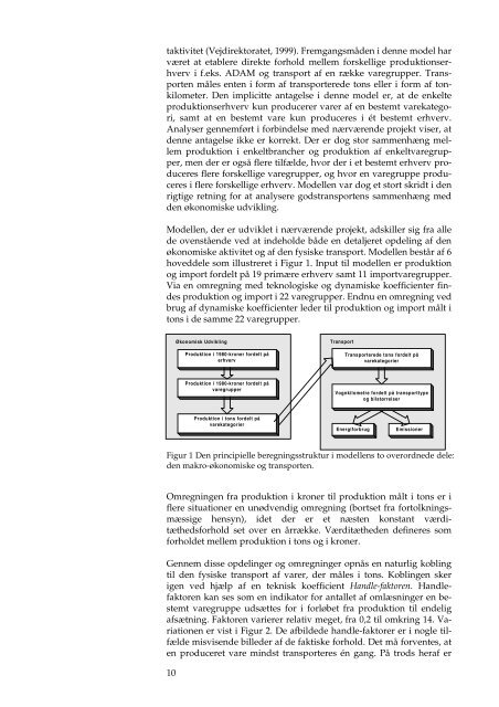 En model for godstransportens udvikling - DCE - Nationalt Center for ...