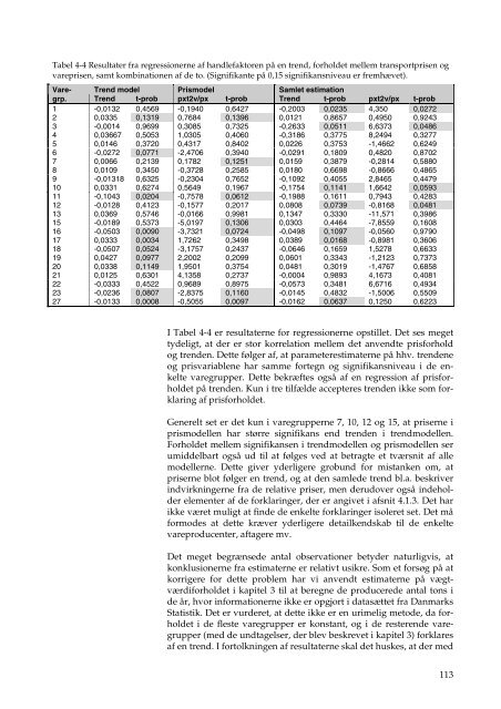 En model for godstransportens udvikling - DCE - Nationalt Center for ...